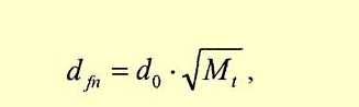 The formula for calculating the depth of freezing
