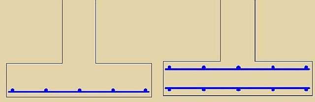 Two ways of reinforcing the base of the strip foundation: on the left for bases with normal bearing capacity, on the right - for not very reliable soils