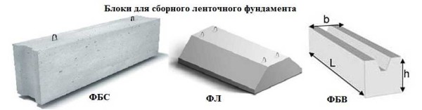 Types of foundation blocks that will be needed for a prefabricated strip foundation