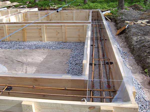 Formwork is an inapplicable attribute of a quality foundation