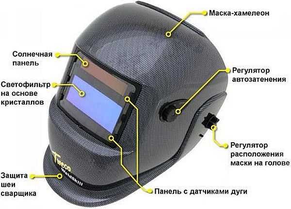 One of the models of the chameleon mask. Here you can also see a regulator for the position of the mask on the head and a neck protection shield.