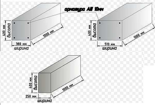 The width of the monolithic strip foundation is selected based on the calculated load from the house and the bearing capacity of the soil