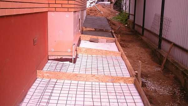 The width of the blind area of ​​the house is at least 60 cm on normal soils and at least 100 cm on subsiding