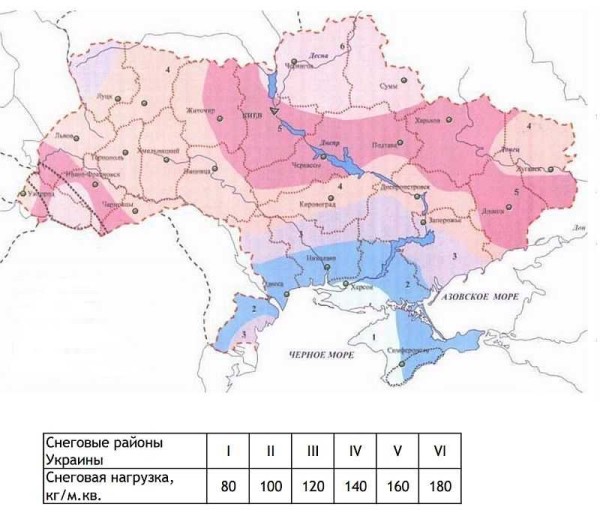 Snow loads in Ukraine