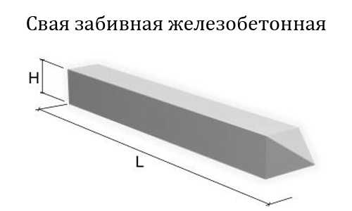 Driven reinforced concrete piles are used more often in the construction of multi-storey buildings