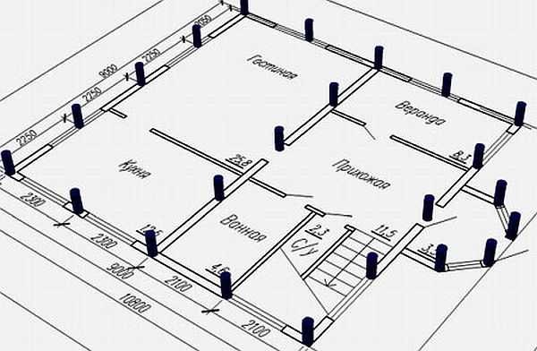 The location of the piles on the plan of the house