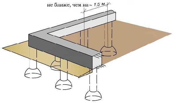 One of the types of pile-rostrum foundation - with TISE piles