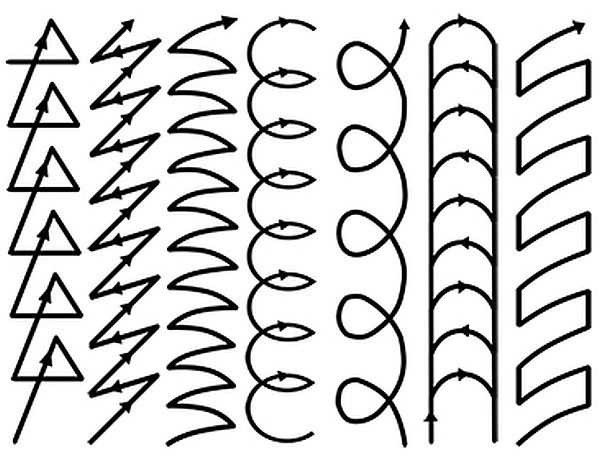 Electrode movements when welding with an inverter: for novice welders, you need to work out several movements to automatism