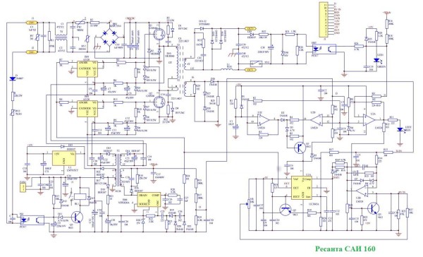 Scheme of the Resant SAI 160 inverter welding machine