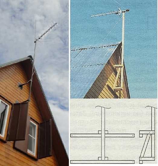 Methods for attaching the antenna to the gable of the building: made of iron and wood
