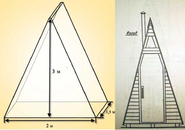 Drawing of a country toilet type Shalash