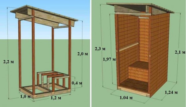 The project of a country toilet made of wood of the Birdhouse type