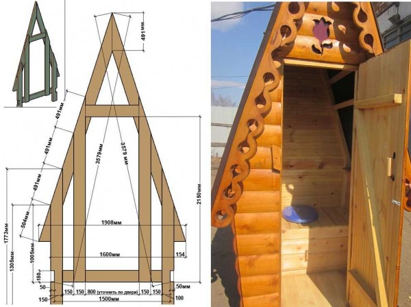 Drawing of the toilet Teremok with dimensions