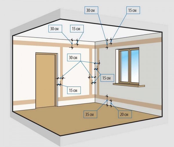 How can exposed wiring be installed on insulators or cable ducts