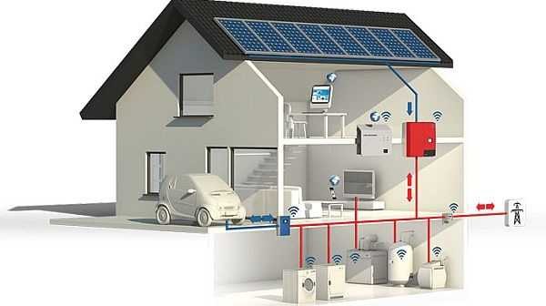 Wiring in a private house can be done by hand
