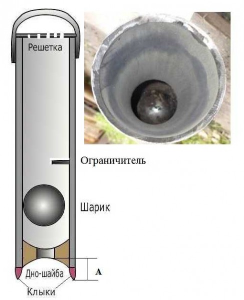 Ball valve thief design