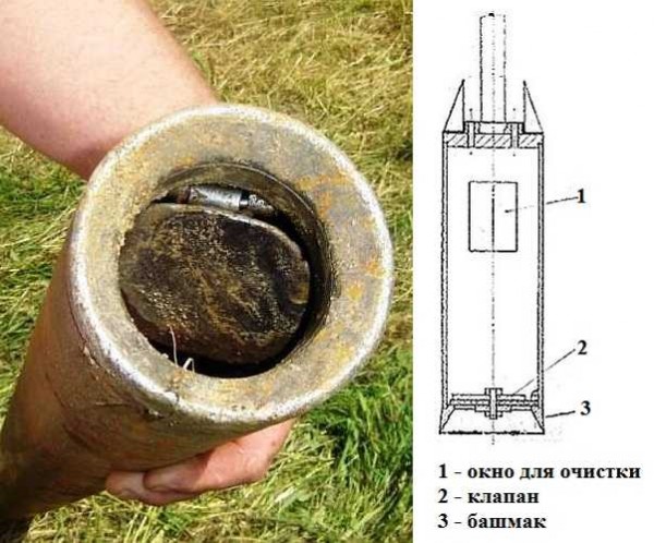 This is a homemade bailer with a flat valve - one of the options for its device