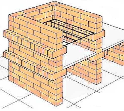Even a beginner can fold this simple brick brazier with his own hands.