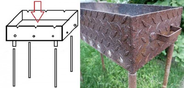 How to attach pipe legs to the bottom of a metal barbecue