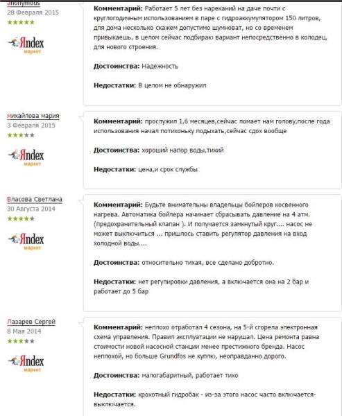 Reviews about Grundfos pumping stations for water supply at home or summer cottage