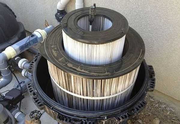 One of the types of cartridges for filtering water in a private house