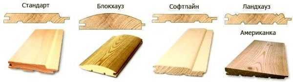 The most popular types of lining for interior decoration of a wooden house inside