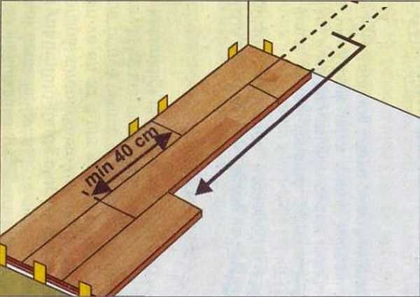 The minimum distance between seams in adjacent rows is 40 cm