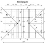 Installation of floor beams (numbers are the designation of material from the specification)