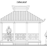 Main façade - height from floor to top rail 2,160 m