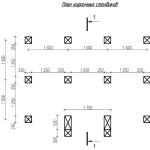 The layout of the columns under the gazebo