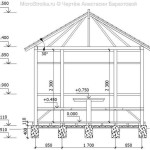 Drawing of a hexagonal arbor - frontal part