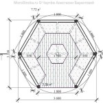 Drawing of a hexagonal arbor - top view