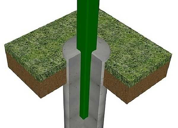 What does such a rack look like in section