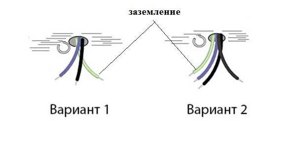 Ground wire is available in newly built or recently renovated houses