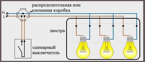 Diagram of connecting a chandelier to a one-button switch