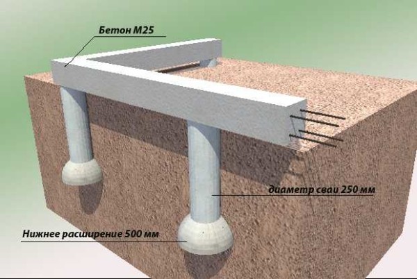 Construction of pile-grillage foundation with TISE piles