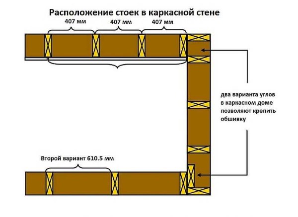 With a residential second floor, the corners are made in one of these ways