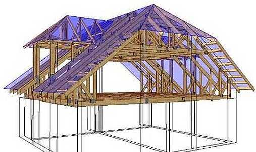 Mansard semi-hip roof. Organization of her rafter system