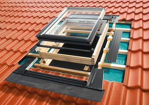 What is needed to install a roof window and the procedure for installing components