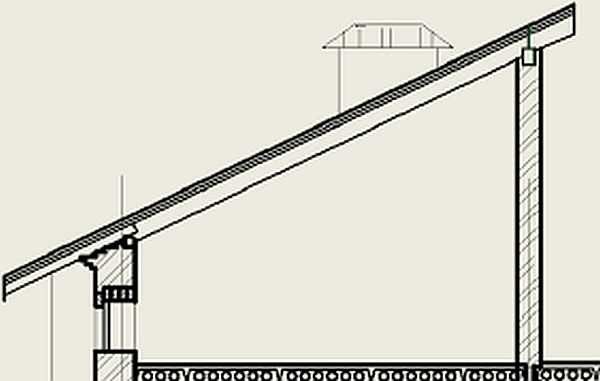 Shed roof roof