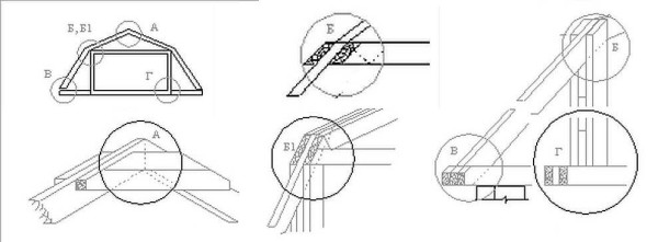 How to make the connection of the elements of the rafter system of a sloping roof