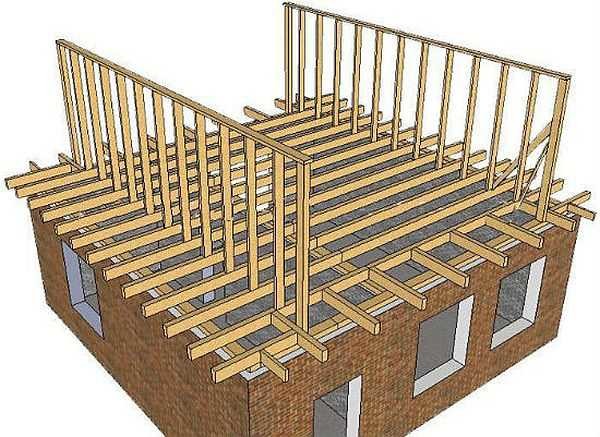 One of the stages of building a mansard roof with your own hands
