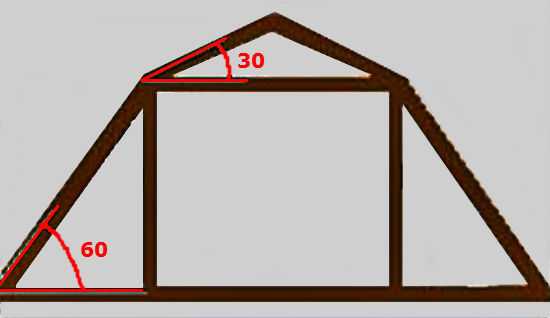 Tilt angles in the classic version