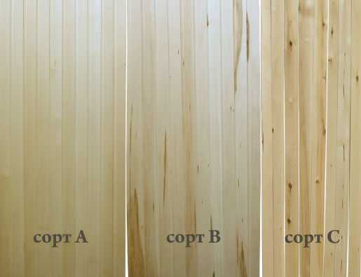 What is the difference between one grade of lining from another