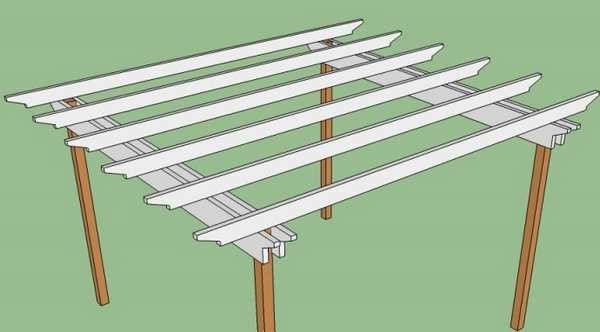 To reduce the cost of the quality of the main beams, you can use two boards