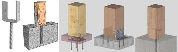 Ways of fastening poles (racks)