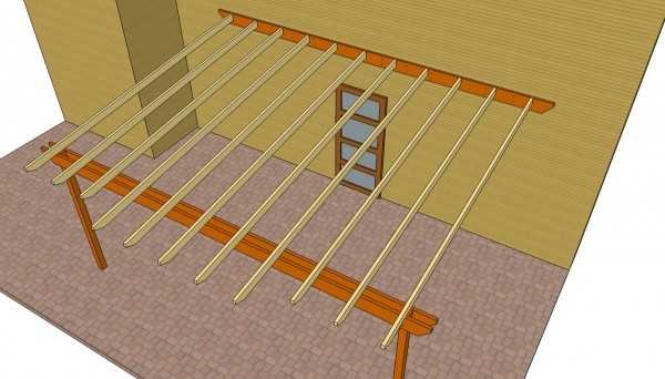 Schematic representation of an attached pergola from above