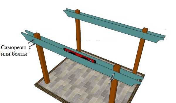 We fix the main beams. We make them composite - from two boards 50 mm thick