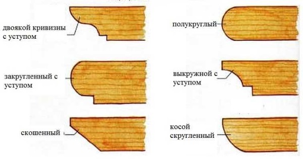 How can the edges of the beams be made