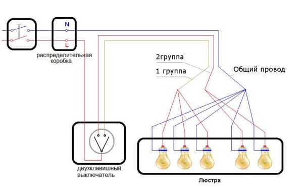 Connecting a five-arm chandelier to a double (two-button) switch